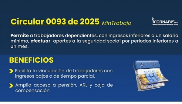 Circular 0093 de 2025 - MINTRABAJO
