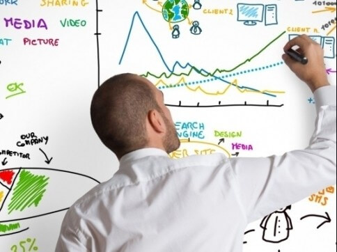 Aumenta el posicionamiento web de tu empresa con el Long Tail