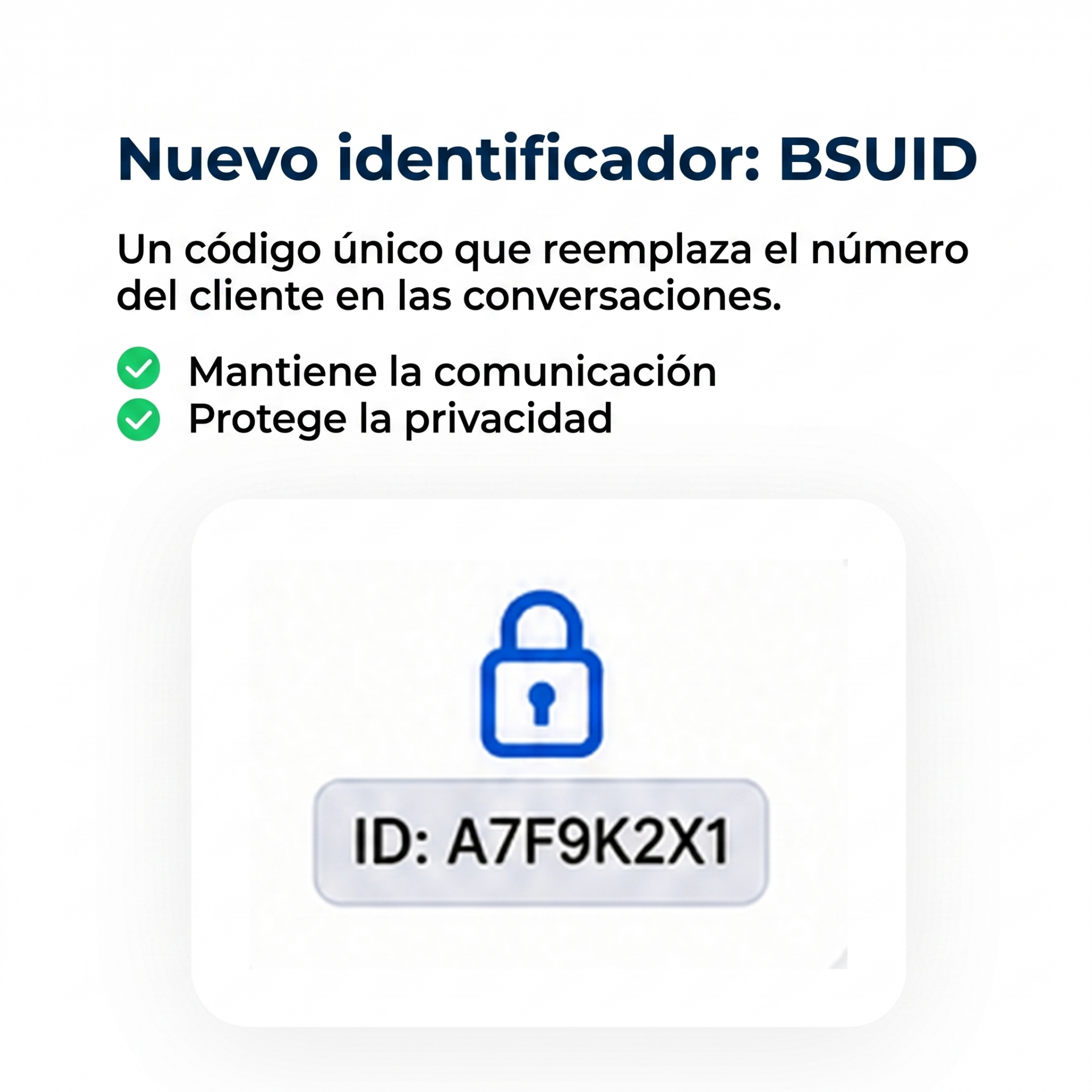 Bsuid