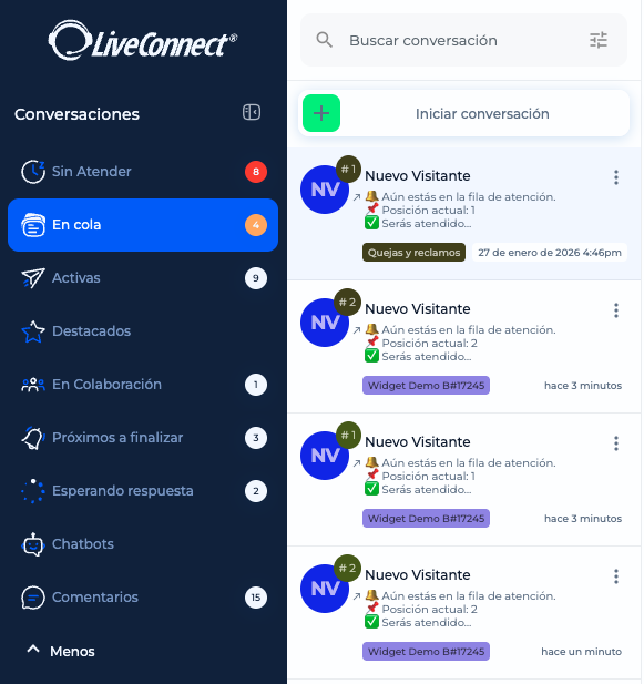 Panel de mensajería