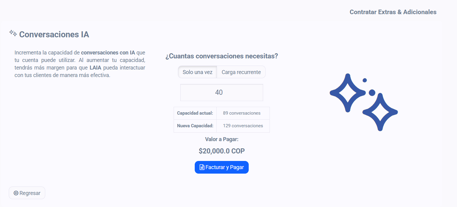 Nuevo modelo de cobro LAIA