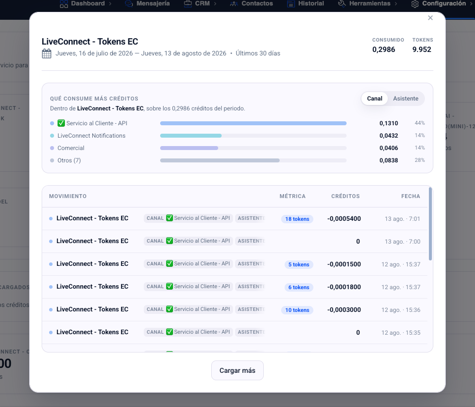 Balance de créditos IA, LiveConnect, Chatbots, flowbots