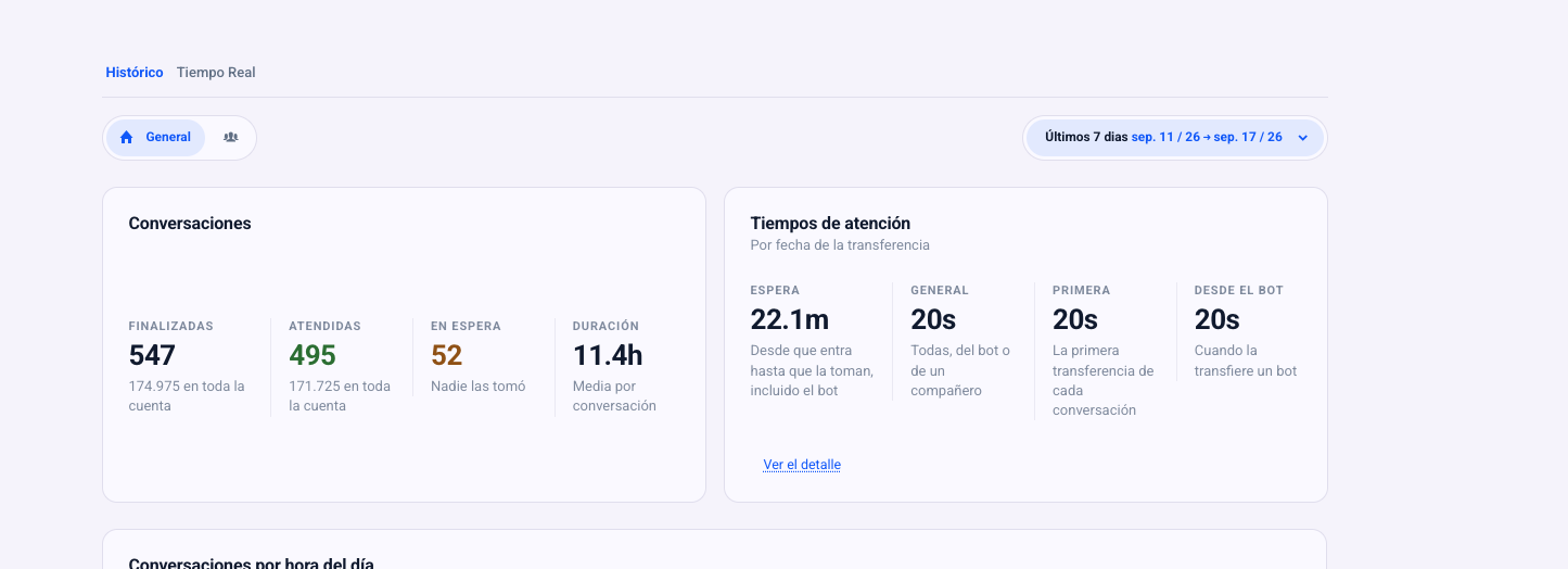 Tiempos de respuesta agentes liveconnect