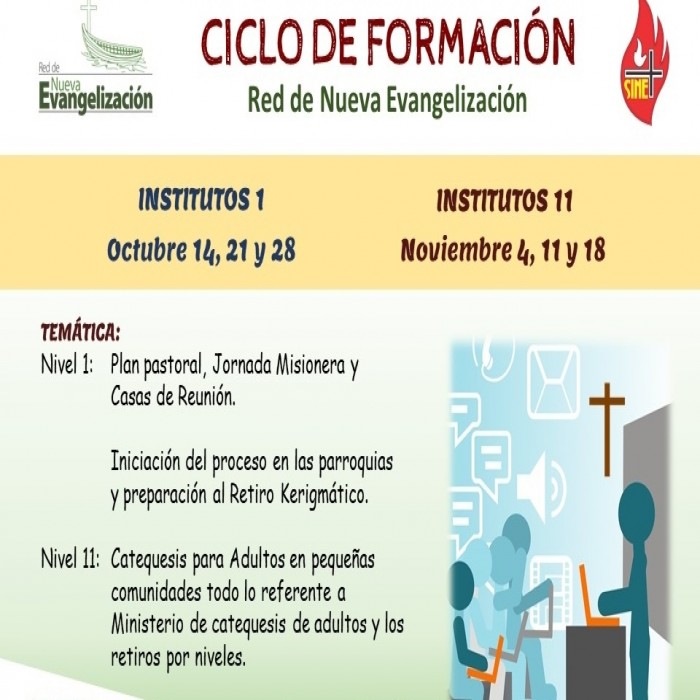 CAPACITACION INSTITUTOS 1 Y 11  VIRTUAL 