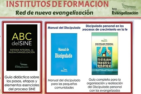 Memorias de Institutos 