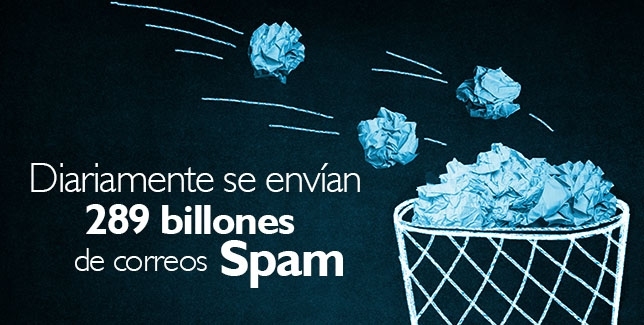 Mejora tu entregabilidad evita usar sólo imágenes