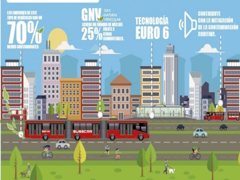 APERTURA 3RA COHORTE DE TECNOLOGÍAS 