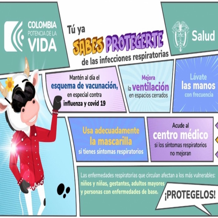 Prevengamos la propagación de las Enfermedades Respiratorias
