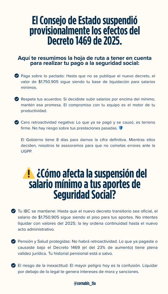 Aviso suspension temporal salario minimo 2026