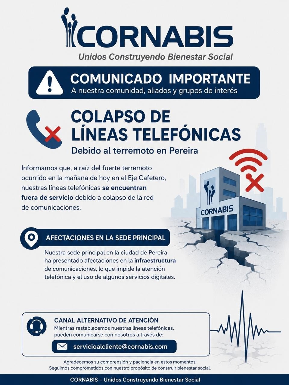 Popup Colapso lineas telefonicas