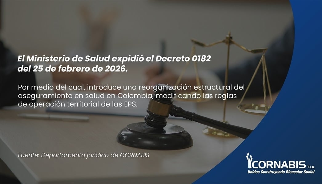 Decreto 0182 del 25 de febrero de 2026 - Modifica la operación de las EPS