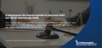 Decreto 0182 del 25 de febrero de 2026 - Modifica la operación de las EPS