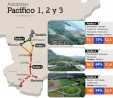 Se Arrienda Bodega en Centro Logístico