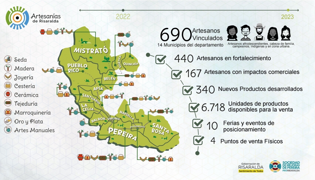 Imagen de cabecera