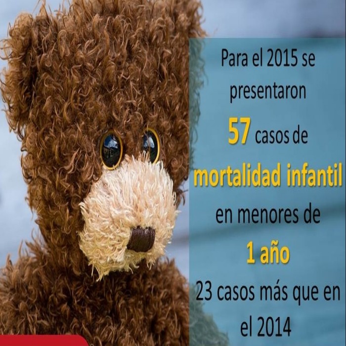 Inequidades de la primera infancia, infancia y adolescencia en las ciudades de La Red Cómo Vamos