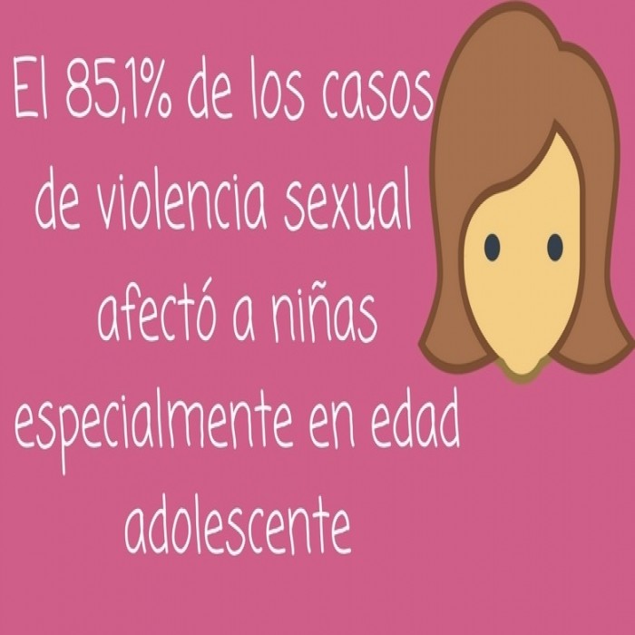 Bienestar e inequidades de los niños y adolescentes en Pereira 