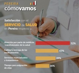 Día Mundial de la Salud - 7 de abril de 2019