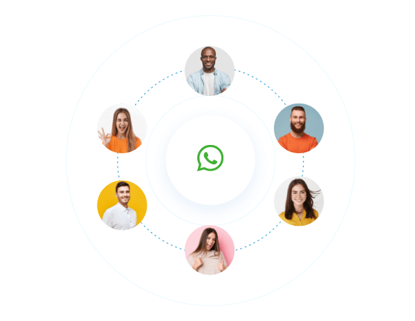 Reduce costos teniendo a todos tus agentes bajo la misma línea de WhatsApp 