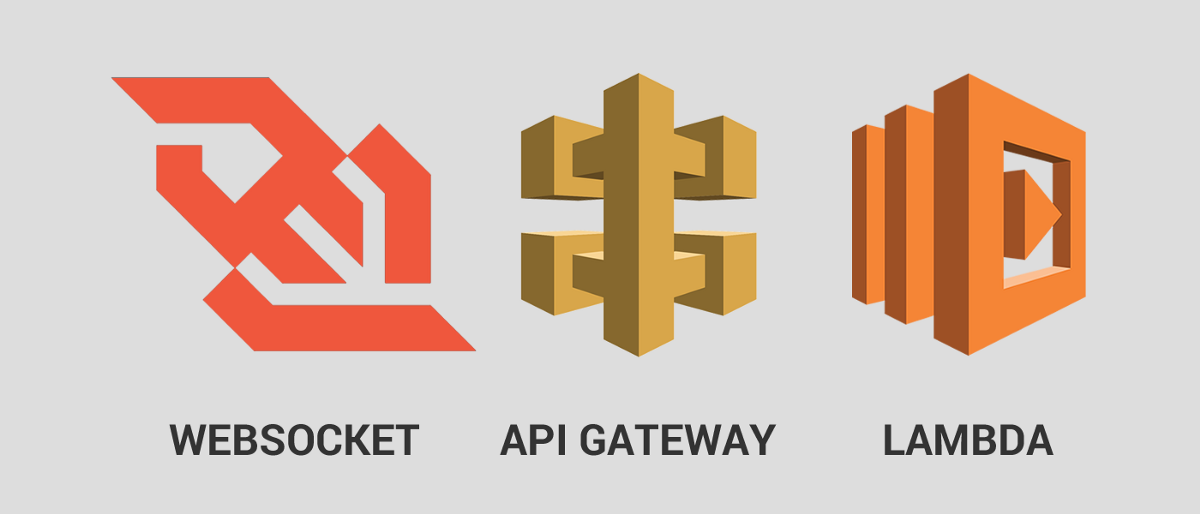 WebSockets & API Gateway