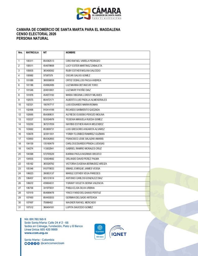 Vista previa del censo electoral 2026 de personas naturales