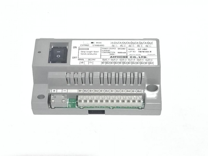 Unidad de Control de Video