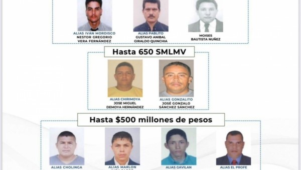  Cartel Nacional de 'Los Más Buscados' por ataques a defensores de derechos humanos