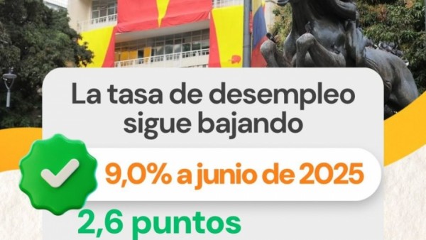 Tasa de desocupación en Pereira continúa a la baja