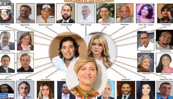 Al parecer hasta madrastra le hizo el “favorcito” a Nicolás Petro