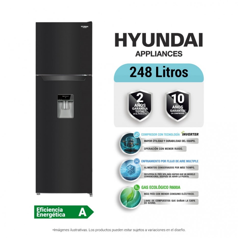 Refrigerador de dos puertas 248L