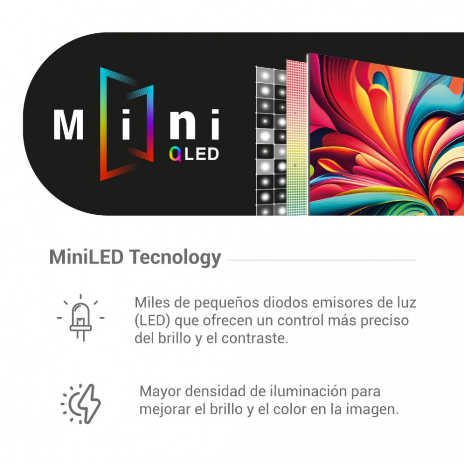 Televisor Google TV MiniQLED 55