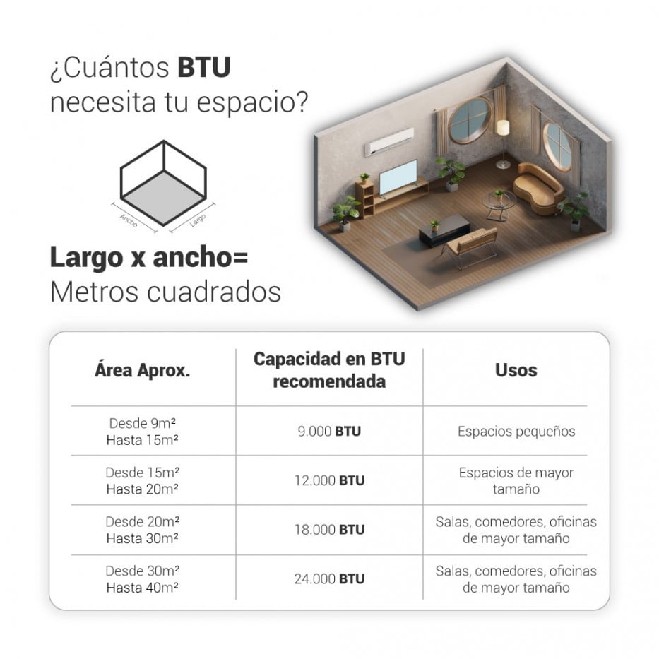 Aire Acondicionado on/off 12.000BTU Split 110V