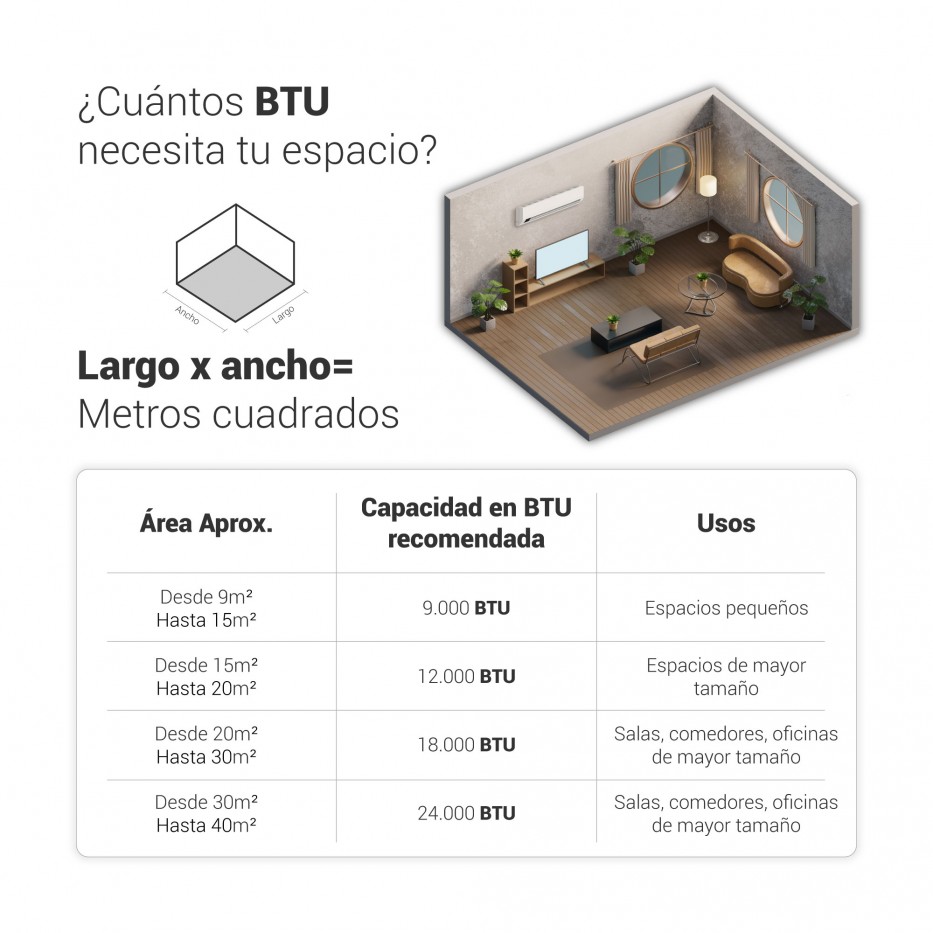 Aire Acondicionado On/Off Hyundai 12.000BTU Split 110V